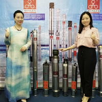 Hongyi Partner