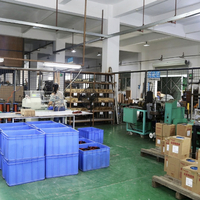 Deep Well Pump Factory
