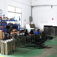 Pump Manufacturer